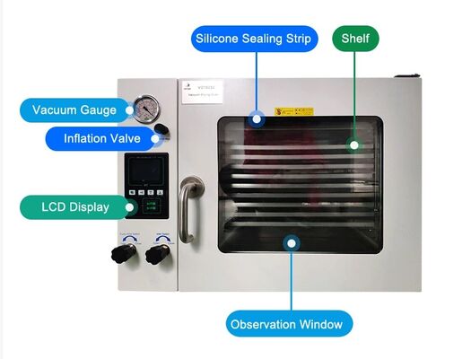Four à séchage sous vide de laboratoire à automatisation complète avec tension de 220V-480V, puissance de 3,5 kW et contrôle de température de 30 à 300℃